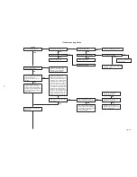 Предварительный просмотр 10 страницы Carrier INDUCED COMBUSTION 58YAV Service And Maintenance Instructions