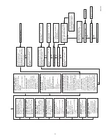 Preview for 11 page of Carrier INDUCED COMBUSTION 58YAV Service And Maintenance Instructions