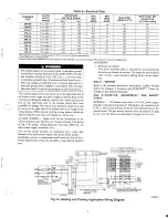 Preview for 7 page of Carrier INDUCED COMBUSTION FURNACES 58GFA Installation, Start-Up, And Operating Instructions Manual