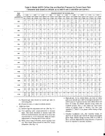 Preview for 11 page of Carrier INDUCED COMBUSTION FURNACES 58GFA Installation, Start-Up, And Operating Instructions Manual