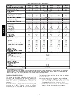 Предварительный просмотр 8 страницы Carrier INFINITIR 15 SEER 48XT-A Installation Instructions Manual