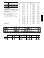 Preview for 29 page of Carrier INFINITIR 15 SEER 48XT-A Installation Instructions Manual