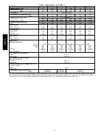 Preview for 10 page of Carrier Infinity 15 SEER 50XT-A Installation Instructions Manual