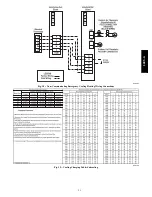 Предварительный просмотр 21 страницы Carrier Infinity 15 SEER 50XT-A Installation Instructions Manual