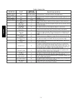 Preview for 10 page of Carrier Infinity 24ANB6 Installation Instructions Manual