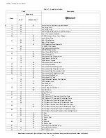 Предварительный просмотр 26 страницы Carrier Infinity 24VNA6 Service Manual