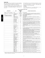 Preview for 14 page of Carrier Infinity 25HNA6 Installation Instruction