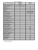 Preview for 17 page of Carrier Infinity 25VNA Installation Instructions Manual