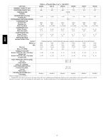 Preview for 10 page of Carrier Infinity 480CE024 Installation Instruction