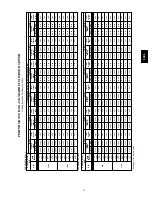 Предварительный просмотр 15 страницы Carrier Infinity 50XL Product Data