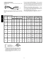 Preview for 20 page of Carrier Infinity 50XL Product Data