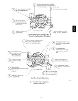 Предварительный просмотр 13 страницы Carrier Infinity 59TN6A Installation, Start-Up, Operating And Service And Maintenance Instructions