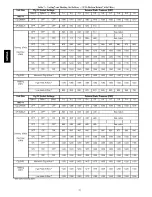 Preview for 28 page of Carrier Infinity 59TN6A Installation, Start-Up, Operating And Service And Maintenance Instructions