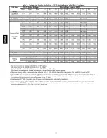 Preview for 30 page of Carrier Infinity 59TN6A Installation, Start-Up, Operating And Service And Maintenance Instructions