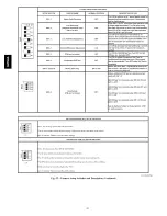 Предварительный просмотр 68 страницы Carrier Infinity 59TN6A Installation, Start-Up, Operating And Service And Maintenance Instructions