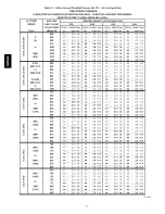 Предварительный просмотр 70 страницы Carrier Infinity 59TN6A Installation, Start-Up, Operating And Service And Maintenance Instructions