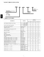 Preview for 4 page of Carrier Infinity 96 58UVB Product Data