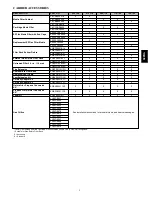 Preview for 5 page of Carrier Infinity GAPAAXCC1625 Product Data