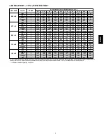 Preview for 9 page of Carrier Infinity GAPAAXCC1625 Product Data