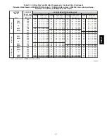 Preview for 57 page of Carrier Infinity ICS 58MVC 100 Series Installation Instructions Manual