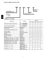 Предварительный просмотр 4 страницы Carrier INFINITY ICS 58MVC Product Data