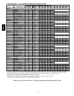 Preview for 10 page of Carrier INFINITY ICS 58MVC Product Data