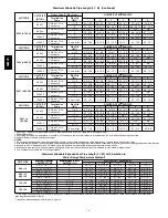 Preview for 16 page of Carrier INFINITY ICS 58MVC Product Data