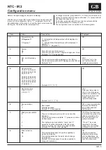 Preview for 9 page of Carrier Infrared Remote 2 Installation Manual