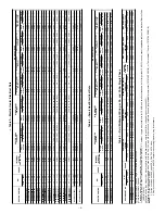 Предварительный просмотр 4 страницы Carrier KFCEH0401N03 Installation Instructions Manual