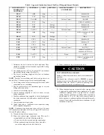 Предварительный просмотр 3 страницы Carrier KGAET0101ETK Installation Instructions Manual