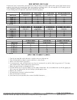 Preview for 2 page of Carrier KGALB0101KIT Installation Instructions