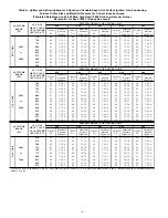 Preview for 6 page of Carrier KGAPN20012SP Installation Instructions Manual