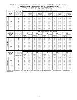 Preview for 7 page of Carrier KGAPN20012SP Installation Instructions Manual