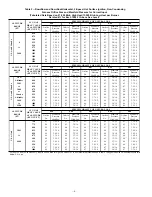 Preview for 8 page of Carrier KGAPN20012SP Installation Instructions Manual