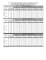 Preview for 9 page of Carrier KGAPN20012SP Installation Instructions Manual