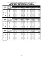 Preview for 10 page of Carrier KGAPN20012SP Installation Instructions Manual