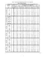 Preview for 5 page of Carrier KGAPN42011SP Installation Instructions Manual