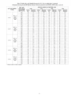 Preview for 15 page of Carrier KGAPN42011SP Installation Instructions Manual