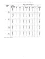 Preview for 16 page of Carrier KGAPN42011SP Installation Instructions Manual