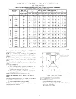 Предварительный просмотр 15 страницы Carrier KGAPN4401VSP Installation Instructions Manual