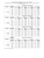 Предварительный просмотр 23 страницы Carrier KGAPN4401VSP Installation Instructions Manual