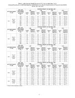 Preview for 26 page of Carrier KGAPN4401VSP Installation Instructions Manual