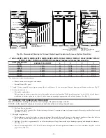 Предварительный просмотр 25 страницы Carrier KGATW0601HSI Installation Instructions Manual