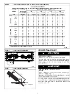 Preview for 5 page of Carrier KGBPN42011SP Installation Instructions Manual