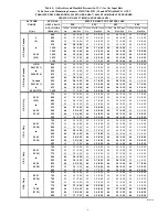 Preview for 6 page of Carrier KGBPN4401VSP Installation Instructions Manual