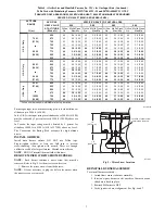 Предварительный просмотр 7 страницы Carrier KGBPN4401VSP Installation Instructions Manual