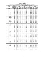 Предварительный просмотр 16 страницы Carrier KGBPN4401VSP Installation Instructions Manual