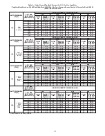 Preview for 25 page of Carrier KGBPN4401VSP Installation Instructions Manual