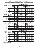 Preview for 26 page of Carrier KGBPN4401VSP Installation Instructions Manual