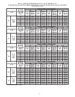 Preview for 28 page of Carrier KGBPN4401VSP Installation Instructions Manual